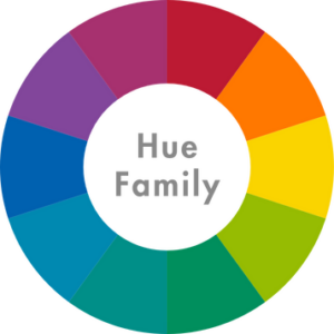 10 Hue Families